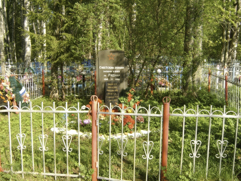 ВОИНСКОЕ ЗАХОРОНЕНИЕ БМ п. Тихорицы № 19